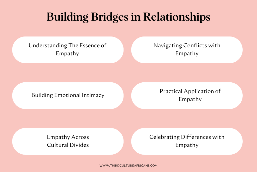 Infographic displaying key relationship insights on empathy for successful relationships